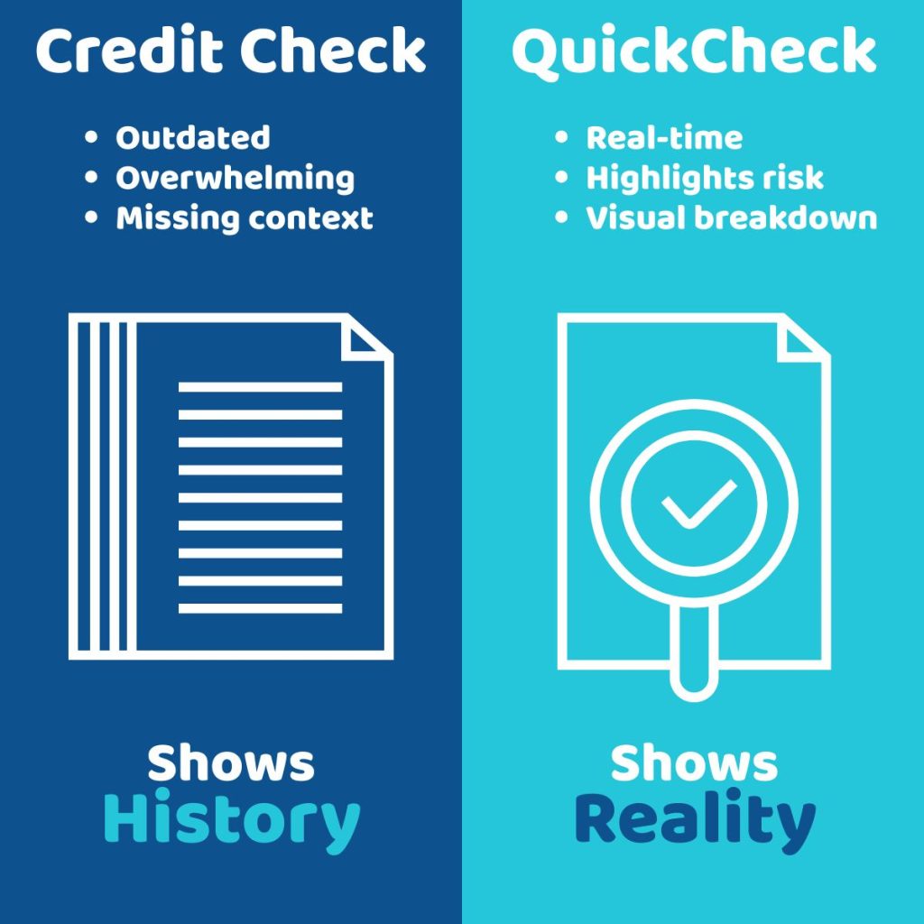 A Credit Check vs A Bank Statement Qc Ccvsbs 1024x1024